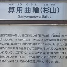 大阪城算用曲輪跡を示す説明板