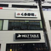 melt table