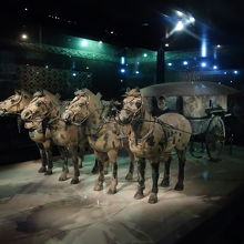 展示ホールの馬車