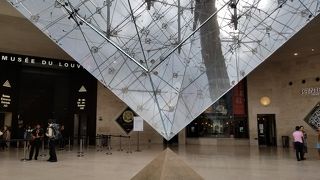 ギャルリー・デュ・カルーゼル・デュ・ルーブル