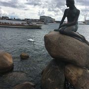 コベンハーゲンのシンボル的存在