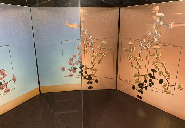 ダリ宝飾美術館 クチコミ・アクセス・営業時間｜フィゲラス