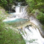 絶景沢登り