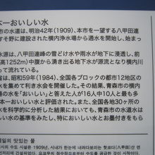 ６説明板・日本一おいしい水の説明