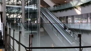 アクセスがよい！