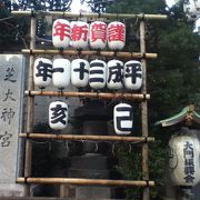 大門駅北西の神社