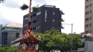 祇園祭山鉾巡行