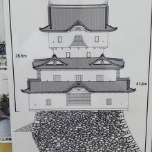 こんな天守閣があったそうな