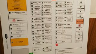 オリーブオイルの催事をやっていました