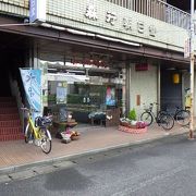 阿南の菓子店