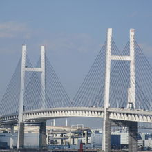 全体が見渡せた