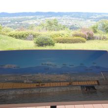 ロビーからの浅間・高峰連峰の眺望と、眺望説明板