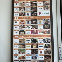 まずは登利平チェック！