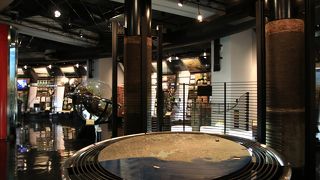 アクセスが不便。。