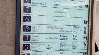 昔からあるビル