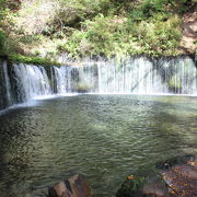 軽井沢の中心部から少し足をのばして。