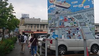 函館名所の観光市場