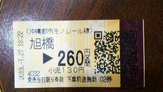 キップはQRコード