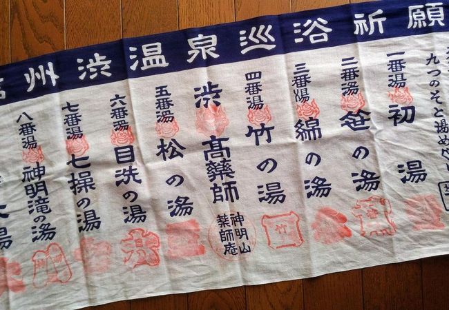 渋温泉九湯めぐり クチコミ アクセス 営業時間 湯田中渋温泉郷 志賀高原 フォートラベル