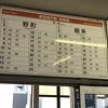 新西金沢駅