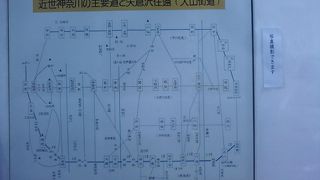 利用しやすいふるさと館です。
