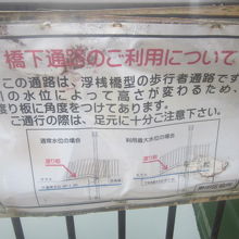 橋下通路に付されていた解説の様子