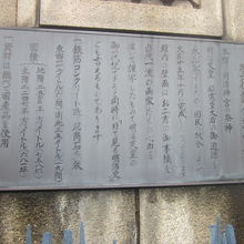 建物外壁に設置されてる案内板の様子