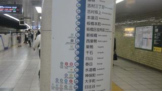 東急車両が見られます