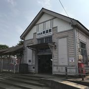 美濃市：旧名鉄美濃駅