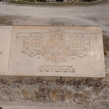 施設を想像した平面図