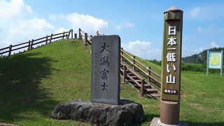 日本一低い山　海抜０ｍ