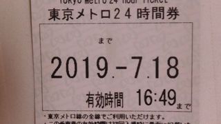 ディズニーついでの東京観光に２４時間券を購入