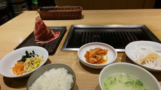 大阪の焼き肉はここ