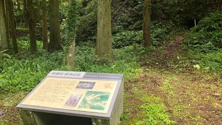 説明板がありました