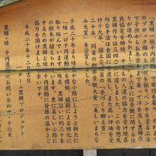 黒塀プロジェクトの案内板