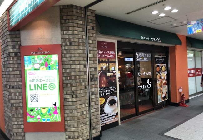 ちょうどいいところにある