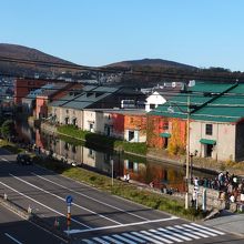 やぐらからの眺め