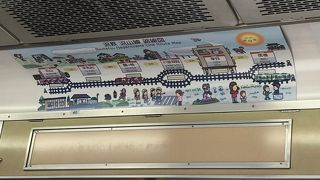 ＪＲ新松戸と幸谷駅との乗り換えは徒歩2分