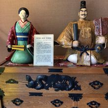 入り口はいるとすぐに飾られていた。