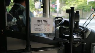 Ｗ１３００です！