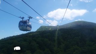 百名山、蔵王山をめぐるにはこちら