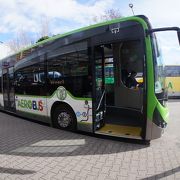 Aerobus