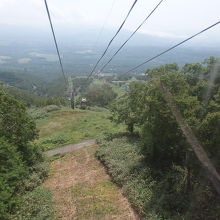 ニセコアンヌプリゴンドラ