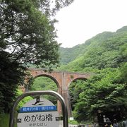 みごとな歴史的建造物