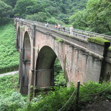 渡橋した先の展望場からのめがね橋の眺望