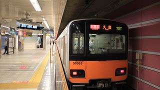 よく利用します