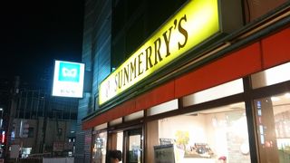 町屋交差点のパン屋