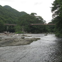吹割渓谷上流の景観