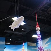 子連れ限定だけど大人も楽しめる