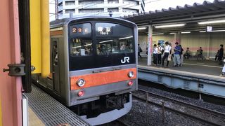 ギャンブル電車